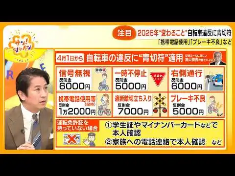 画像 2026年で “変わること” 食品値上げ･JR運賃･自転車ルール･携帯番号…対応していくには？