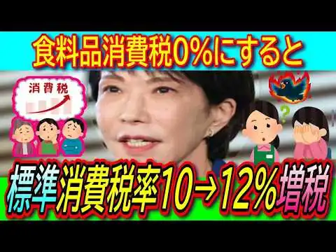 画像 悲報】「食料品消費税0％にした場合は標準税率を12％に増税するべき」自民案で経済完全終了【インボイス⧸仕入税額控除⧸物価高対策⧸賃上げ妨害税】